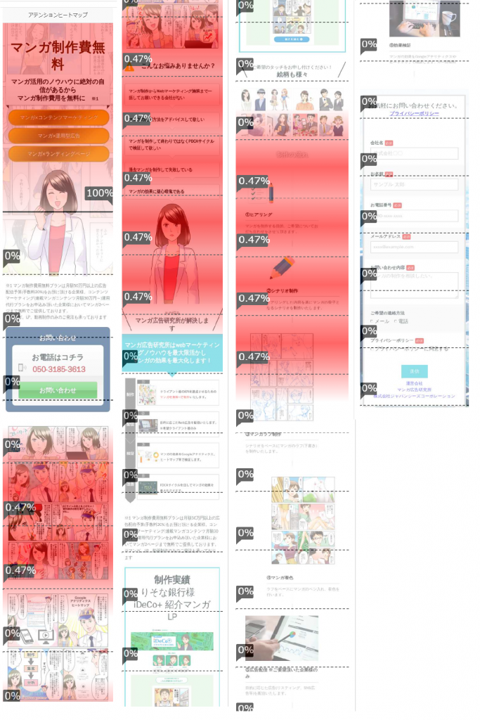 マンガ広告成功事例 クリック率1 27倍差 マンガバナーはctrが高いって本当 Line広告 ヒートマップ ユーザー行動動画で検証してみた マンガ広告研究所